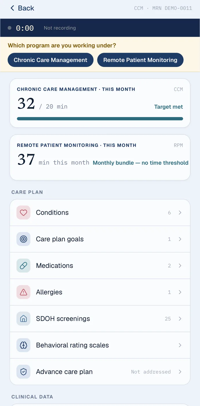 willowbridge care: a patient chart with this month's chronic care management and remote monitoring minutes and the care-plan sections